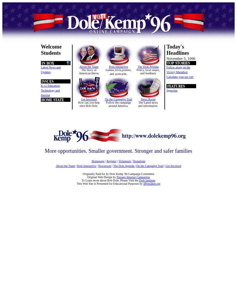 The homepage of dolekemp96.org as it appears today: a centered American-flag bunting under a 'Vote Dole/Kemp '96' header, a left-rail sidebar reading 'Welcome Students / In Box / Issues / K-12 Education, Technology and Internet / Home State', a center grid of six clickable cards labeled About the Team, Dole Interactive, The Dole Agenda, Get Involved, On the Campaign Trail, News Room, and a right-rail panel of 'Today's Headlines' dated November 5, 1996.